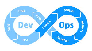 DEVOPS